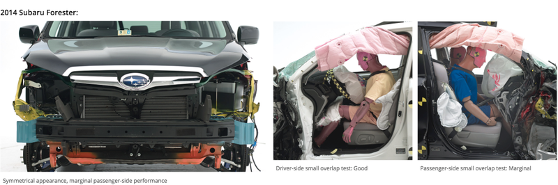 Image: IIHS